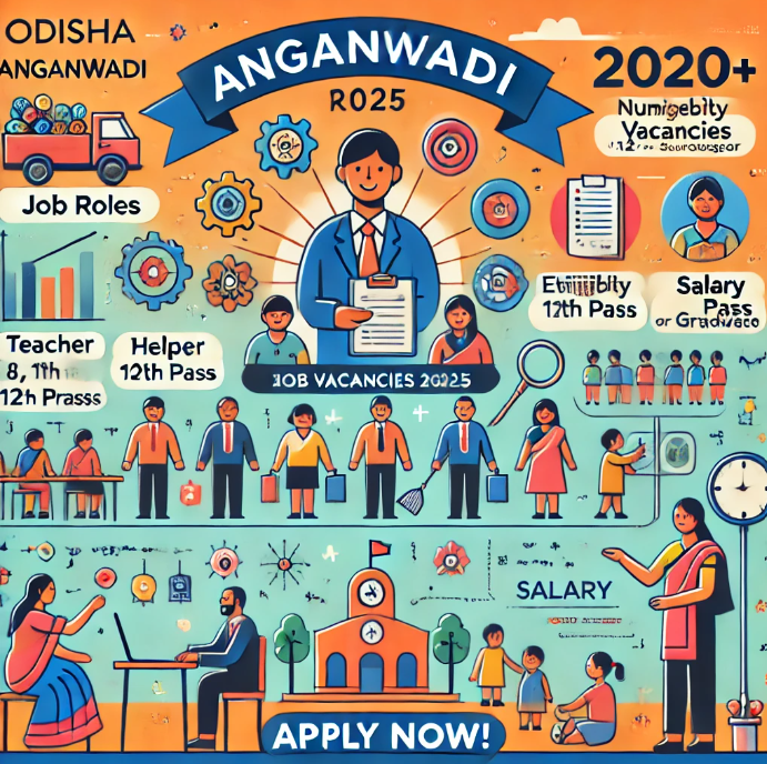 Odisha Anganwadi Recruitment 2025 Apply For 2000 Government Jobs Odisha Anganwadi Recruitment 2025 Apply For 2000 Government Jobs